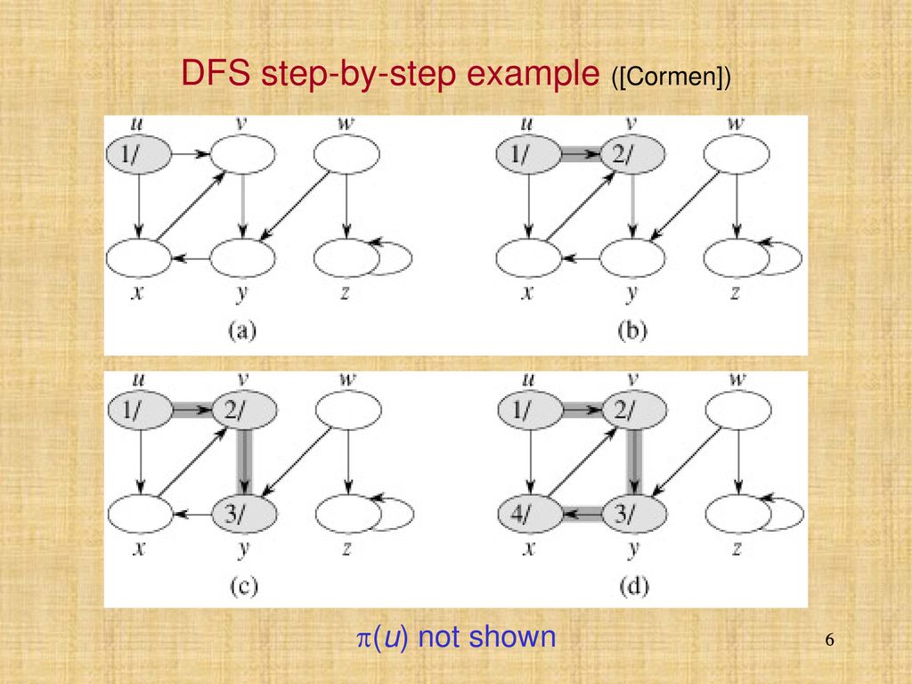 Some slides prepared by Tomasz Kowalski, PhD - ppt download